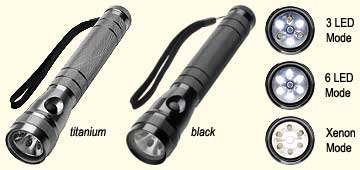 Streamlight TwinTask 3C Flashlights - Titanium & Black 
