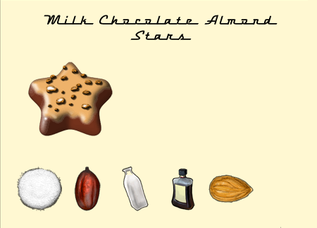  Chocolatier 3 - Exotic Creation Recipe Example 