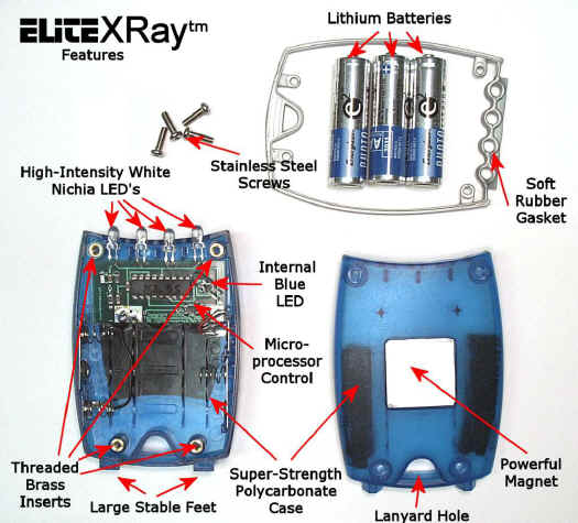  EternaLight EliteXRay Features 