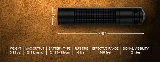  INOVA T1C-01-R7 Technical Specifications 