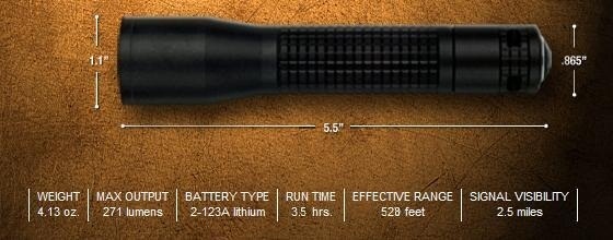  INOVA T2TMB-HB Technical Specifications 