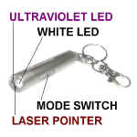  Petra-Tek Multi Light & Laser Pointer  (click to enlarge) 