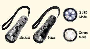  Streamlight TwinTask 1L Flashlights - Titanium & Black 
