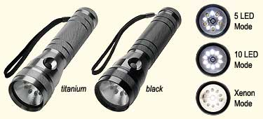 Streamlight TwinTask 2D Flashlights - Titanium & Black 